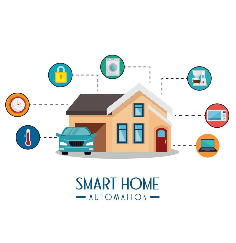 Smart Home