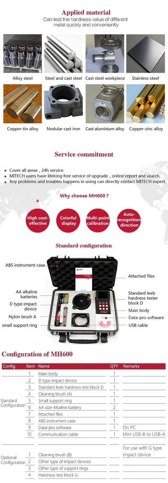 Hardness Tester - Mitech MH660