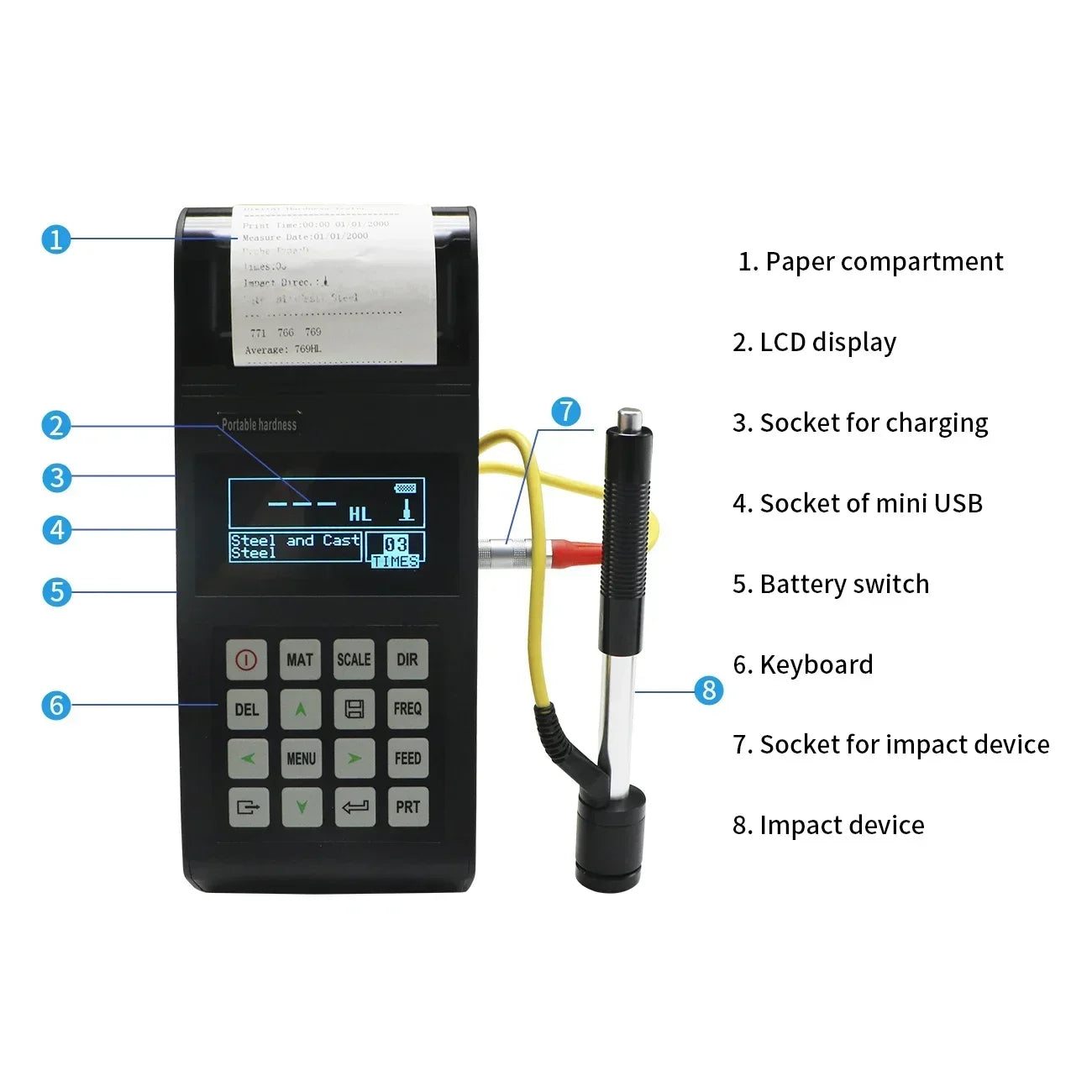 Hardness Tester - Shahe SL-160