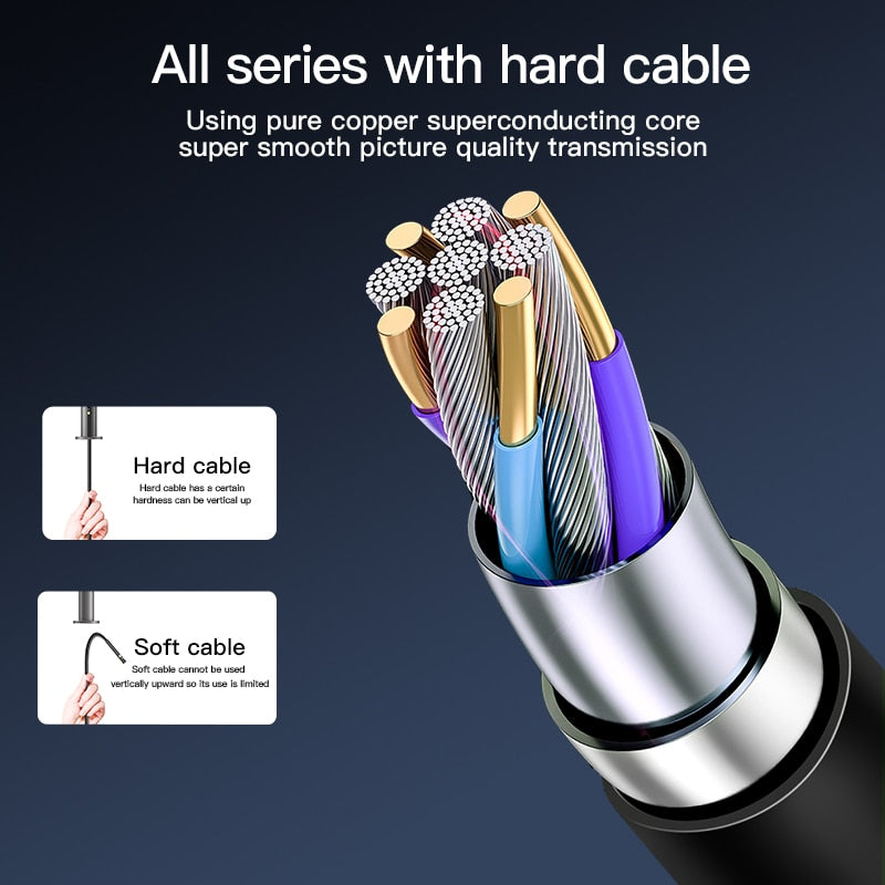 Borescope Inspection Camera - Single or Dual Lens, 5 inch IPS 1080P with Flexible Probe