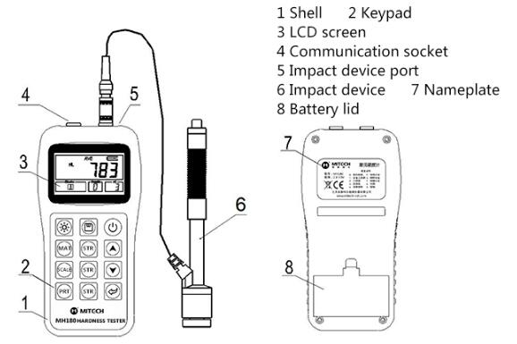 Mitech Portable Leeb Hardness Tester - MH180