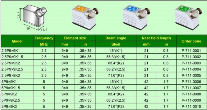 YUSHI Ultrasonic Angle Probe - 9x9mm with BNC Connector
