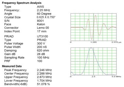 AWS Probe 16mmx16mm + 3x angle wedges 70 60 45