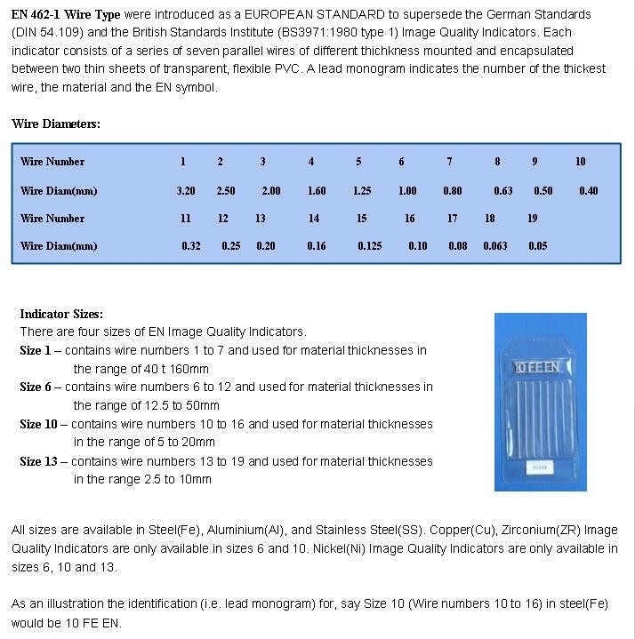 IQI - EN Wire Type