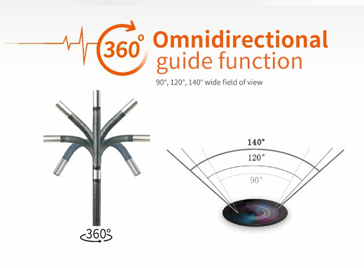 Borescope Inspection Camera - WS-K Series Articulating 1080p Probe With 5in LCD