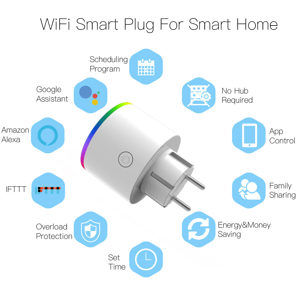 Moes Smart WiFi Power Socket