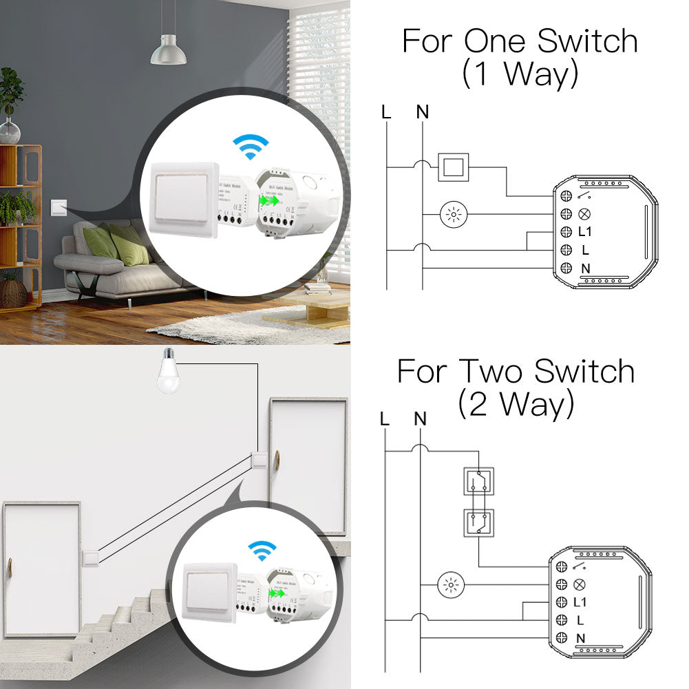 Moes Smart WiFi Light Switch