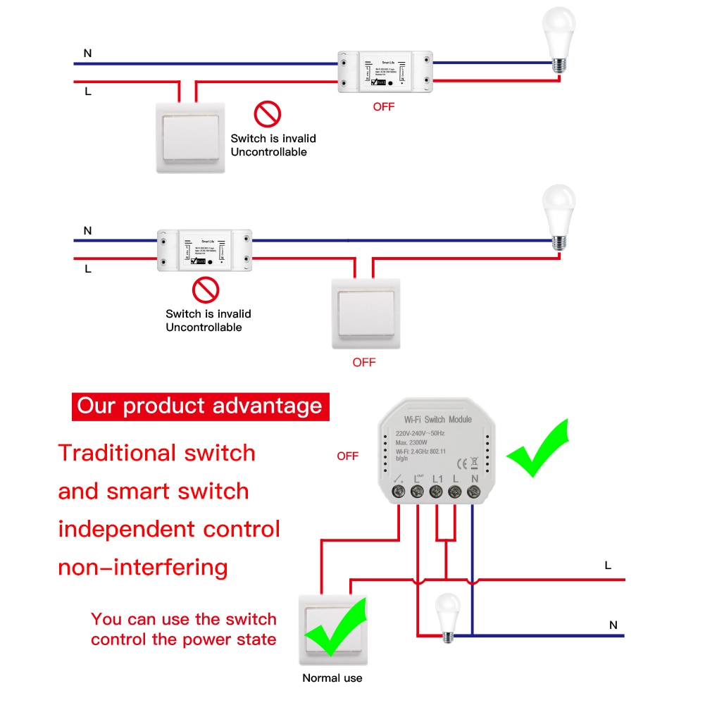 Moes Smart WiFi Light Switch