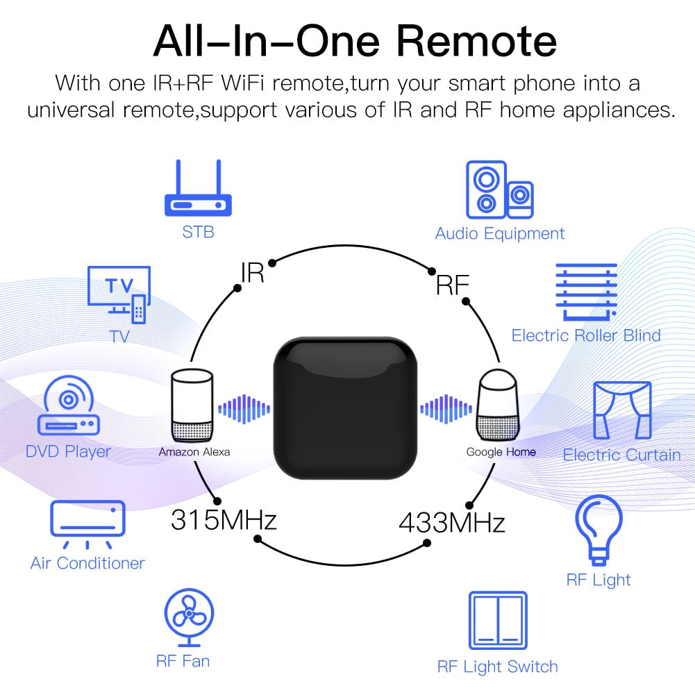 Moes Smart WiFi RF IR Universal Remote Controller