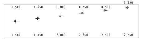 Calibration Block - Phased Array Nav Ship