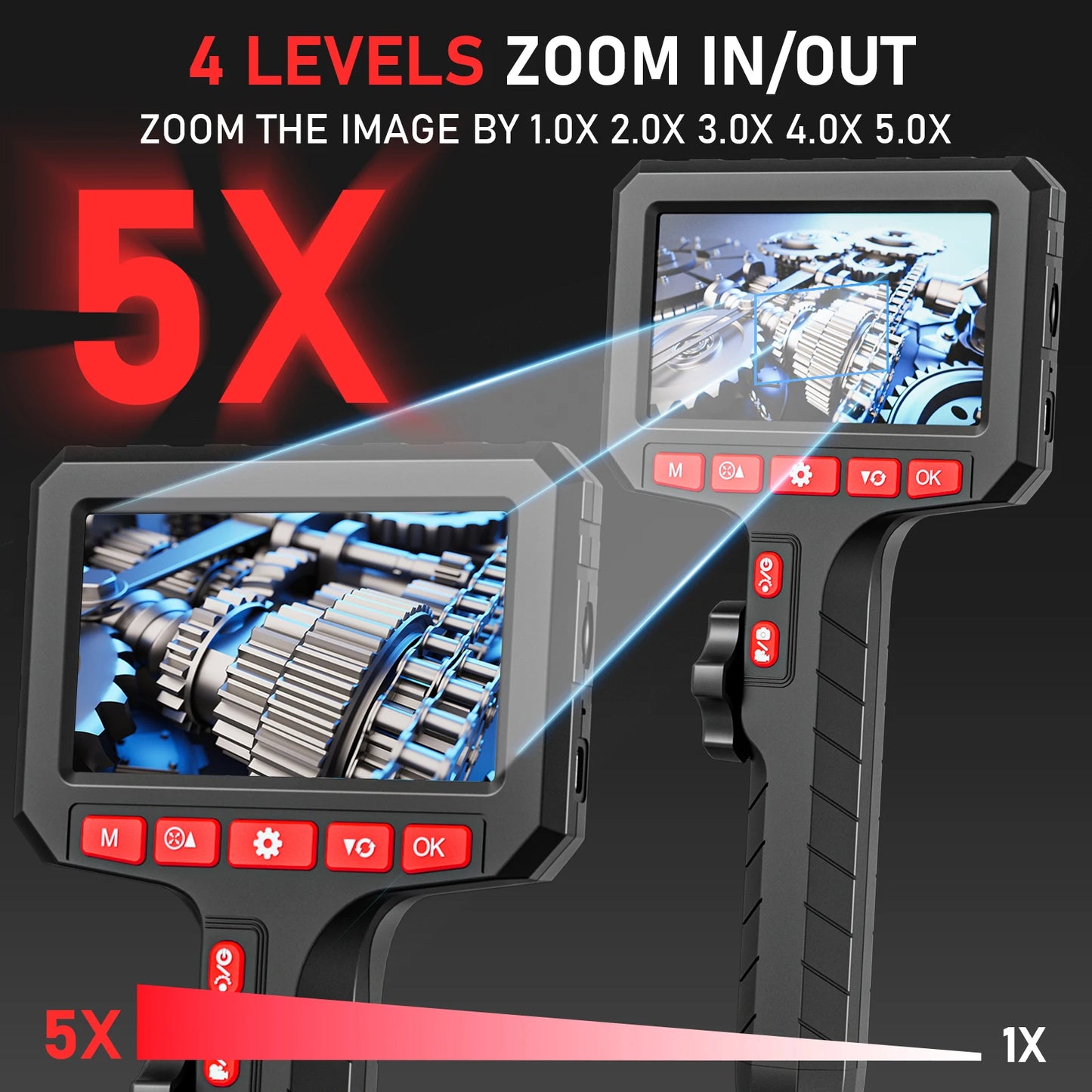 Borescope - 5 Inch Screen, 3.9/6.0/8.0mm Camera, HD 1080P with LED