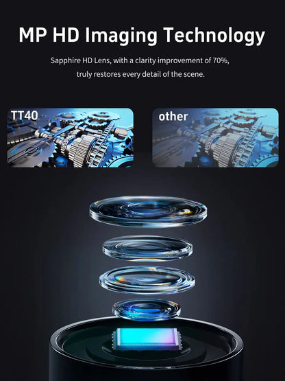 Borescope - TT40 Articulating Borescope 1080P 4.5 Inch IPS Four Way 720° Steering Endoscope Camera