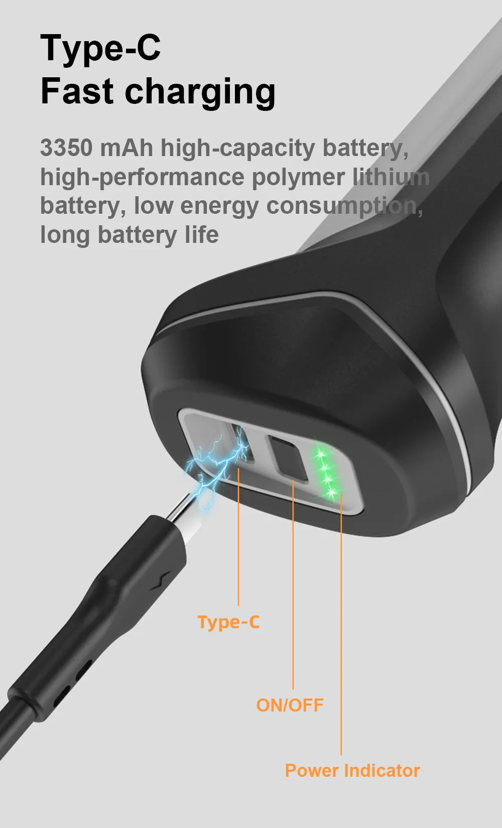 Borescope Inspection Camera - Avanline 360° Articulating Borescope 4.5inch 4/6mm 1M probe